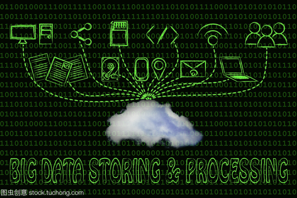 大數(shù)據(jù)存儲(chǔ)與處理 技術(shù)演進(jìn)與應(yīng)用實(shí)踐