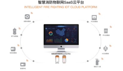 數(shù)據(jù)驅(qū)動未來 鎧灣安全邀您共探物聯(lián)網(wǎng)數(shù)據(jù)處理技術(shù)新紀(jì)元