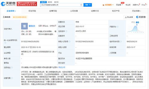 中國中車進軍數字化科技前沿 河北成立數智科技公司，布局物聯網與云計算新賽道